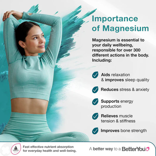 BetterYou Magnesium Oil Body Spray