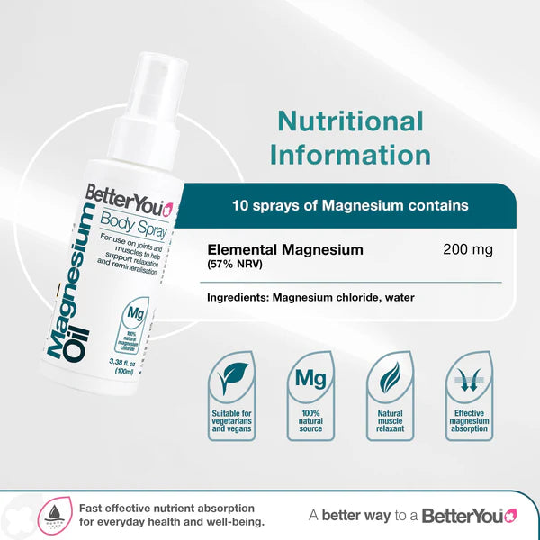 BetterYou Magnesium Oil Body Spray