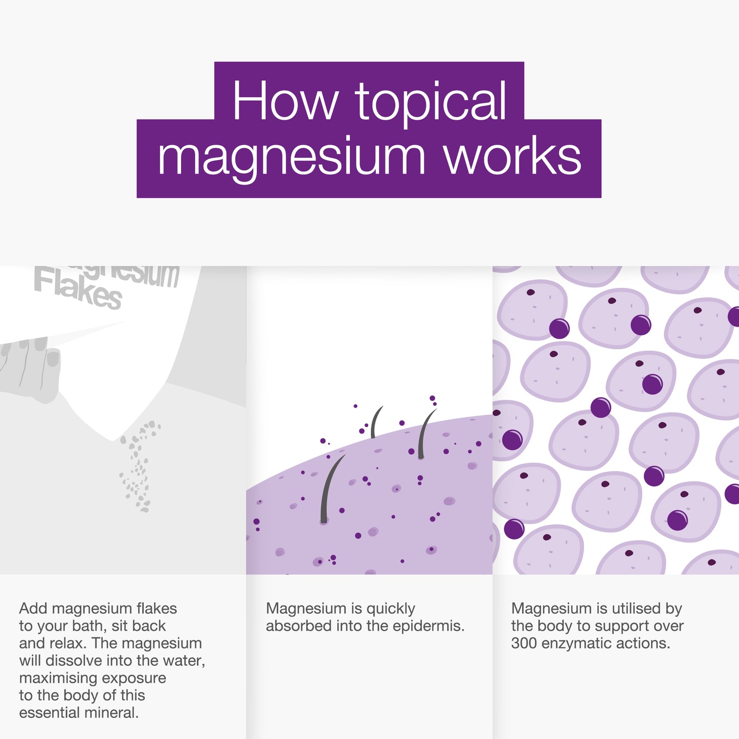 BetterYou Magnesium Sleep Bath Flakes