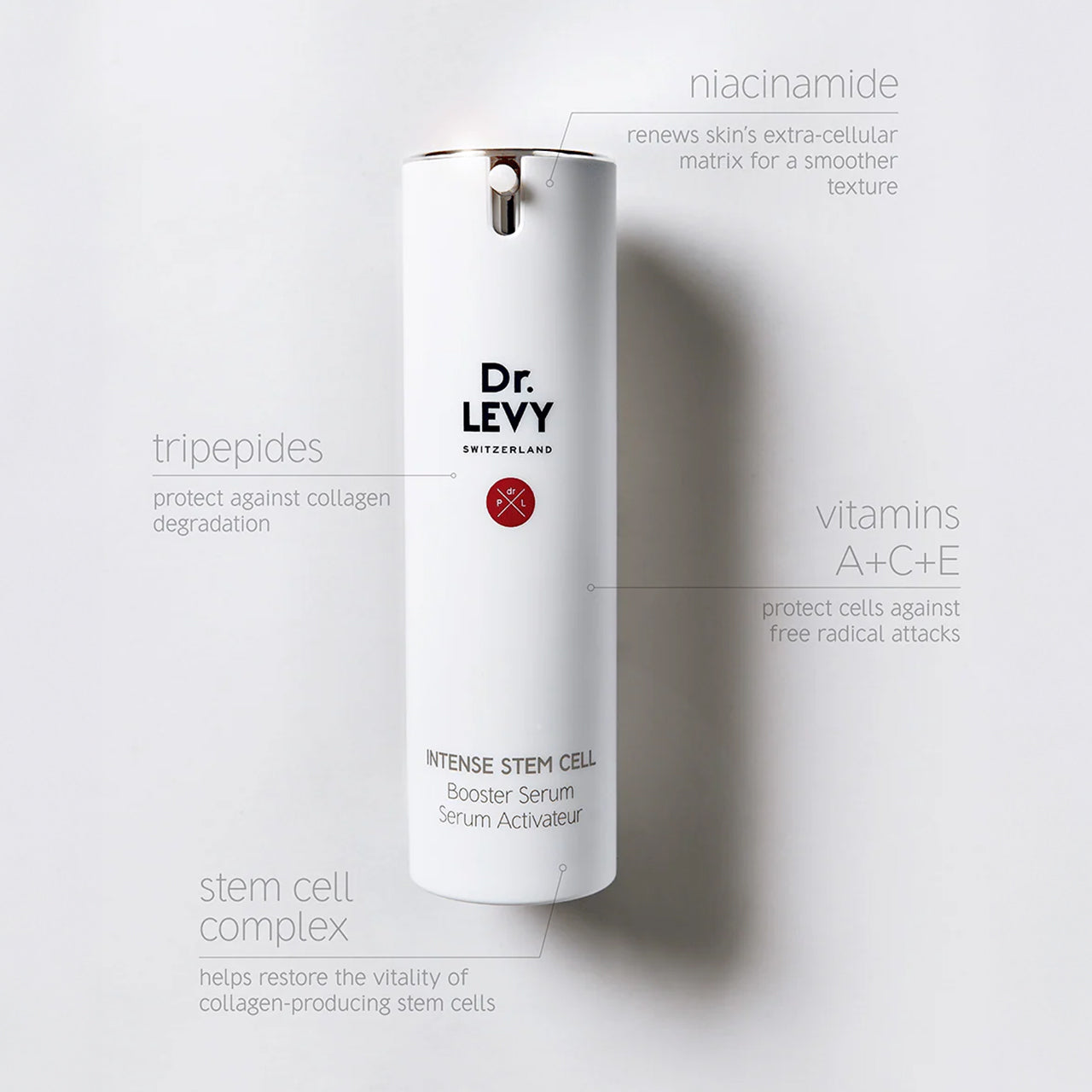 Dr. LEVY Switzerland Booster Serum