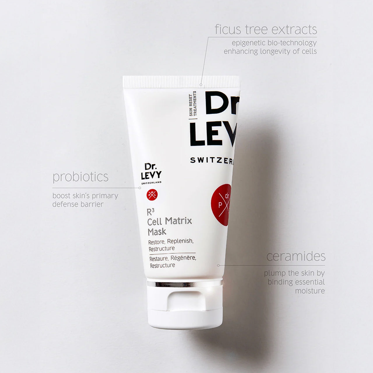 Dr. LEVY Switzerland R3 Cell Matrix Mask