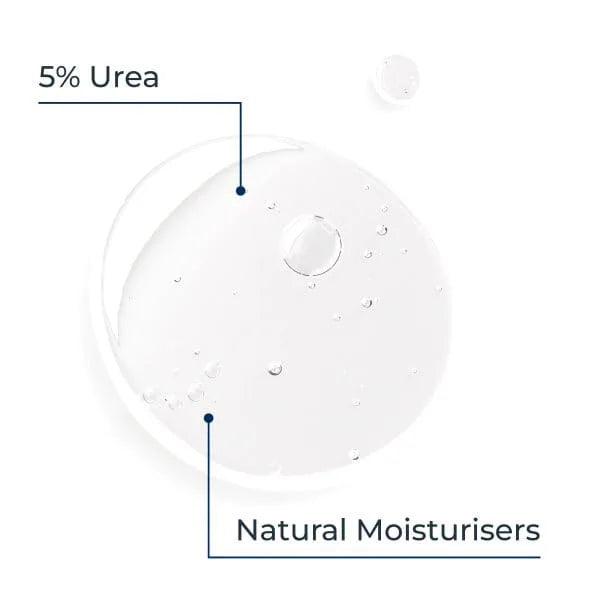 Eucerin UreaRepair 5% Gentle Shower Gel