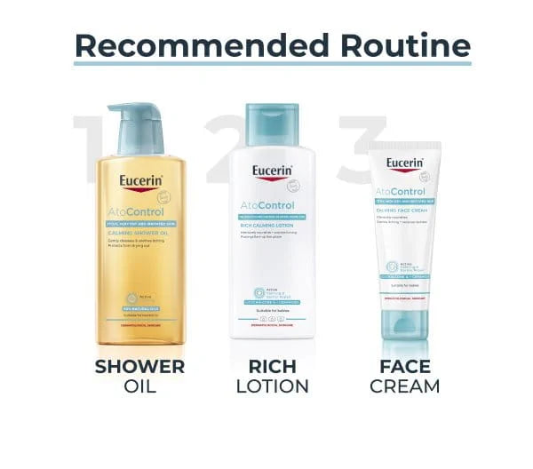 Eucerin AtoControl Rich Calming Lotion