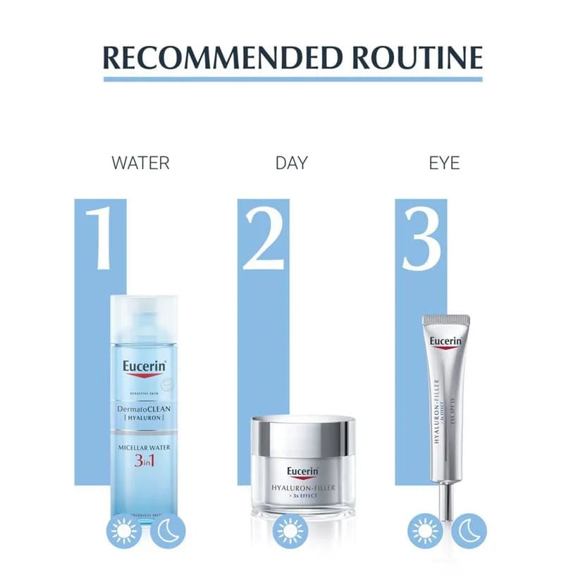 Eucerin DermatoClean 3 in 1 Micellar Water