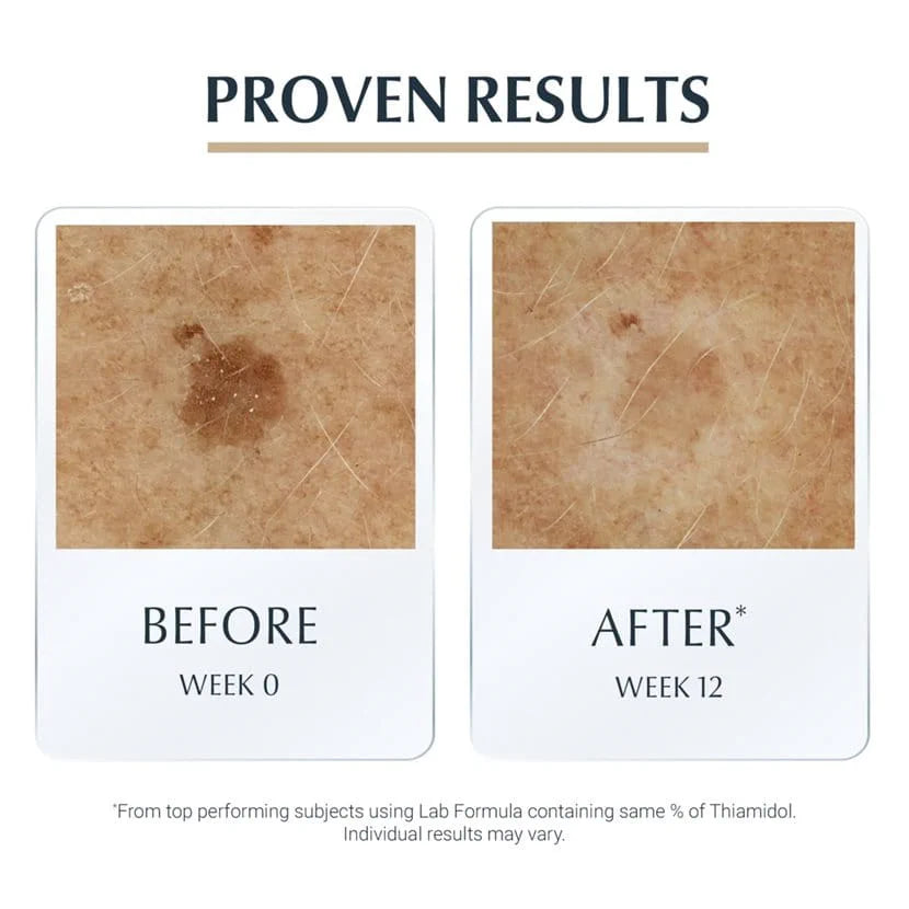 Eucerin Hyaluron-Filler + Elasticity 3D Serum