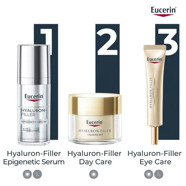 Eucerin Hyaluron-Filler Epigenetic Serum