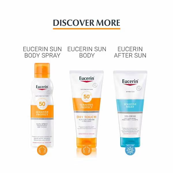 Eucerin Sun Actinic Control MD Fluid SPF 100
