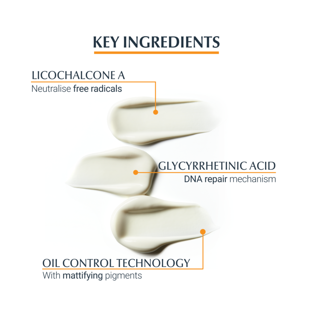 Eucerin Sun Dry Touch Gel-Cream SPF 50+