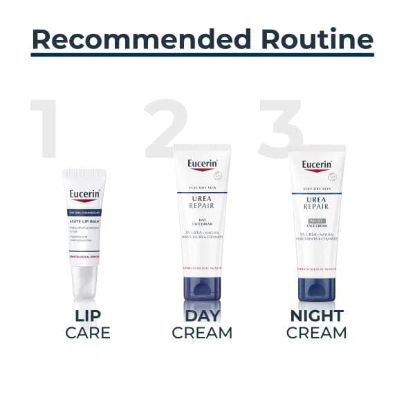 Eucerin UreaRepair 5% Urea Day Face Cream