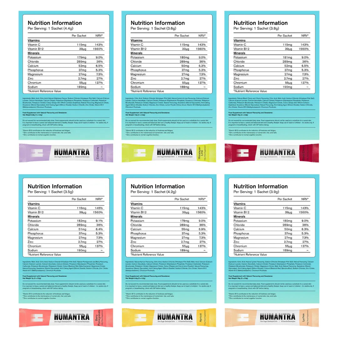 Humantra Electrolyte Trial Pack 12 Sachets