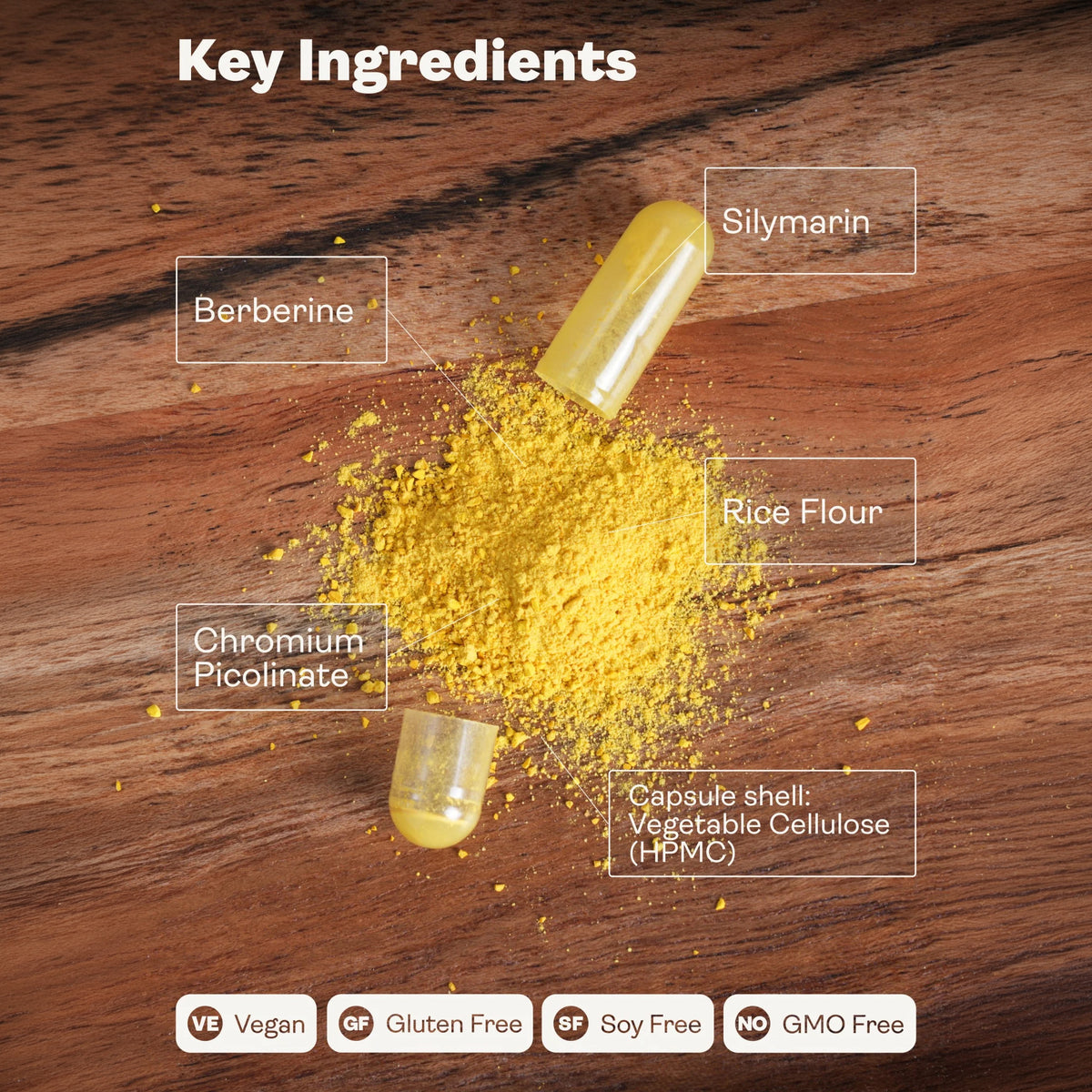 Youth & Earth Berberine+