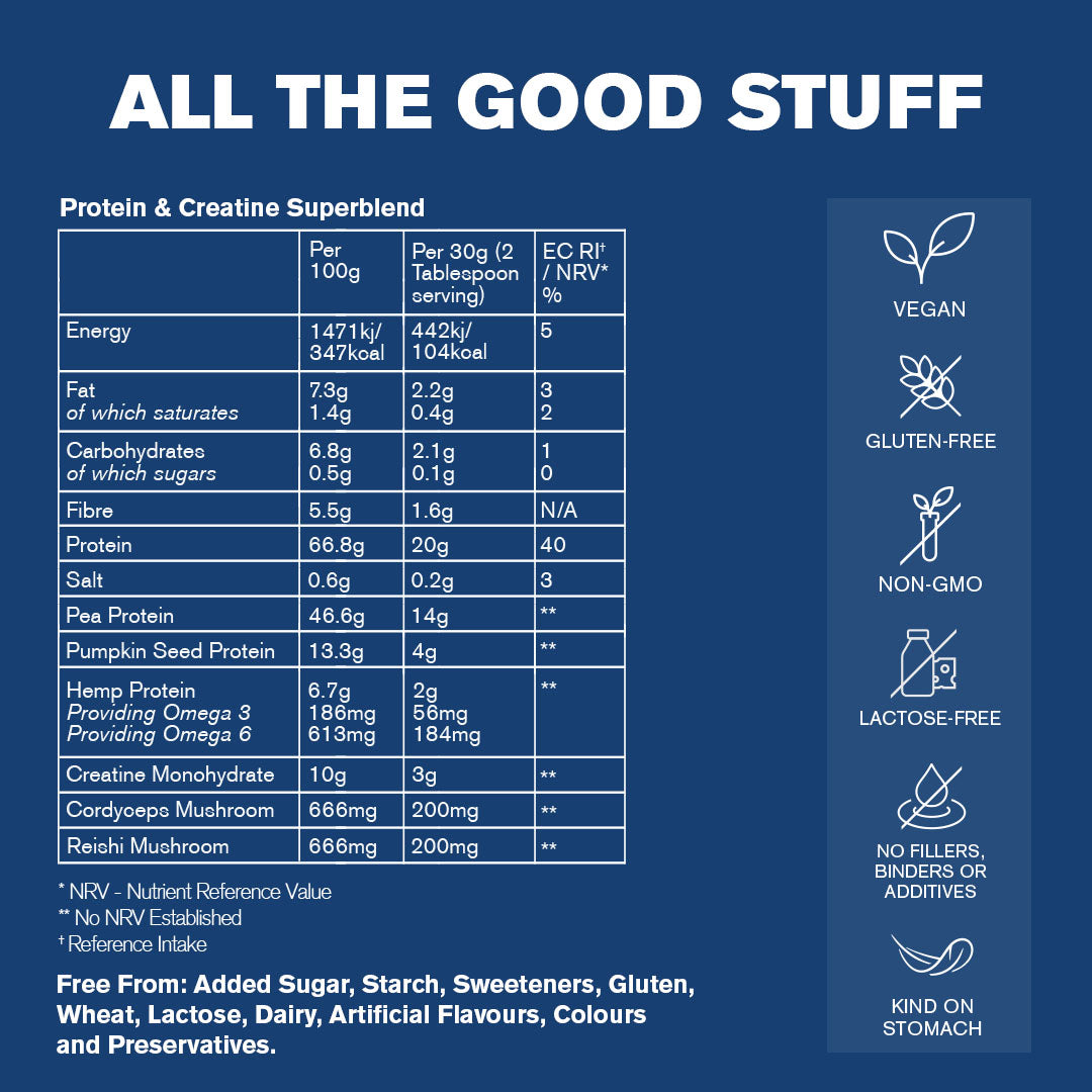 DR.VEGAN Protein & Creatine Superblend