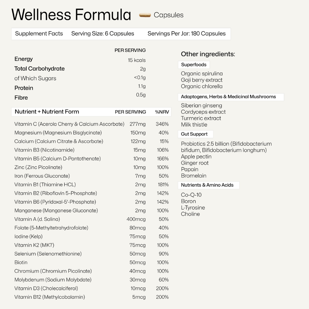 Equi London Equi London Wellness Formula