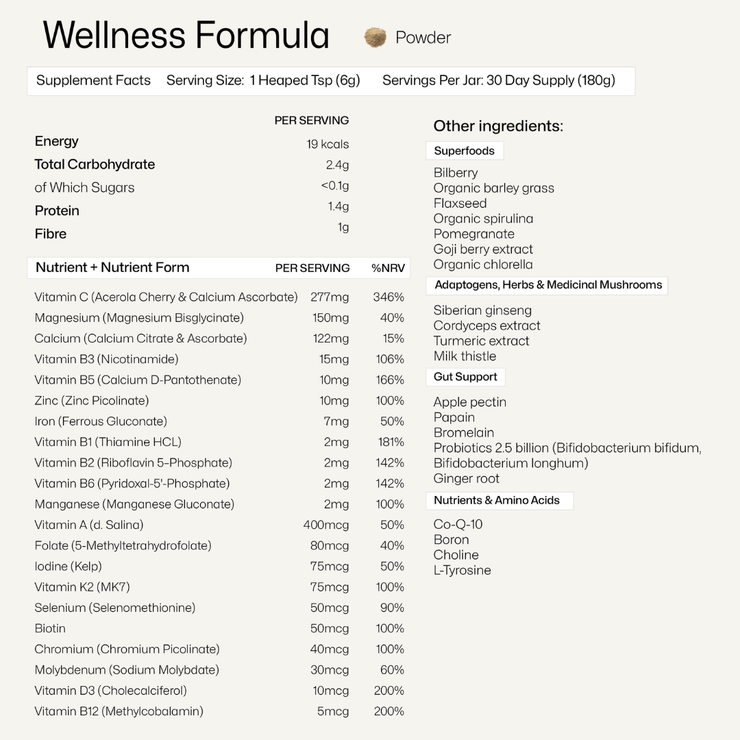Equi London Equi London Wellness Formula