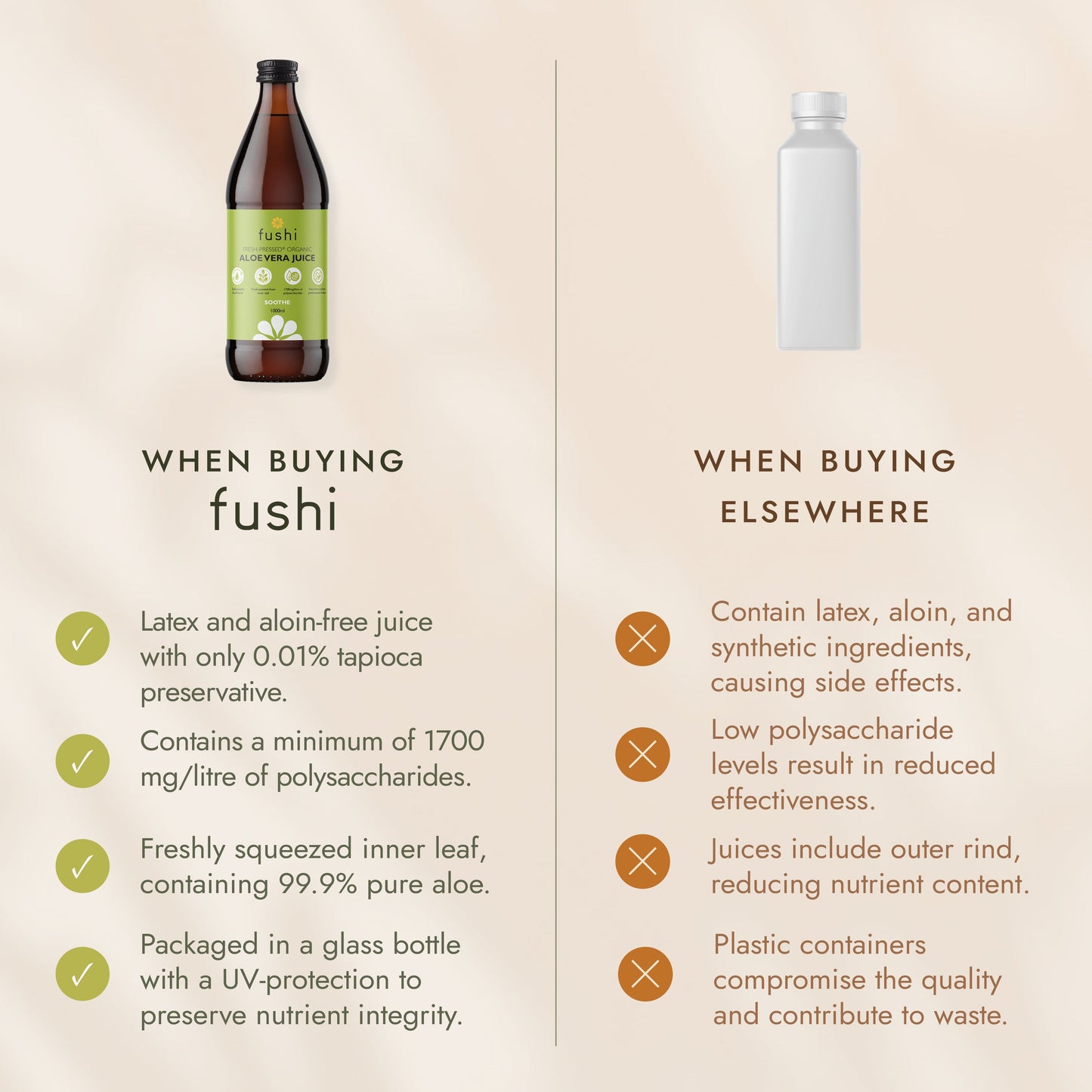 FUSHI Fushi Organic Aloe Vera Juice