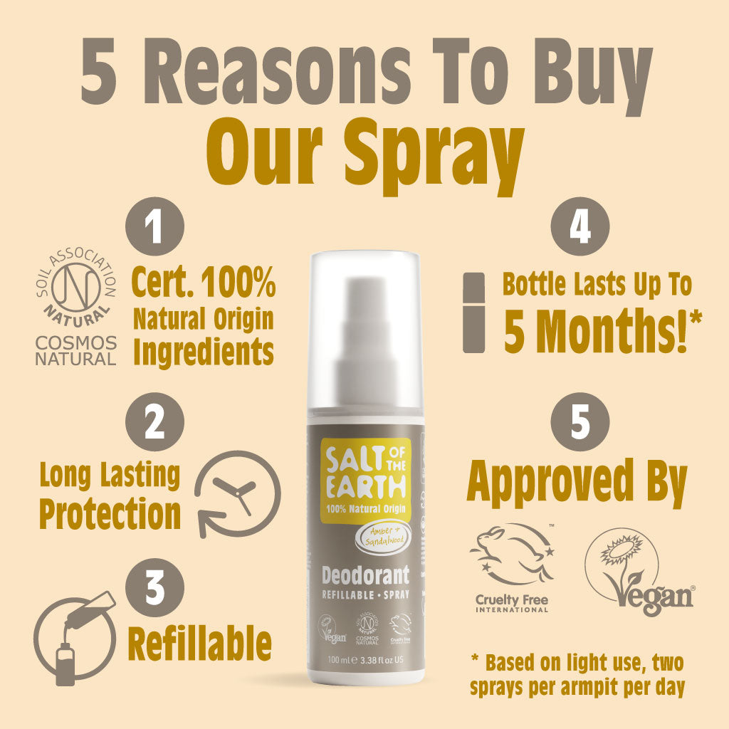 Salt of the Earth Salt of the Earth Amber & Sandalwood Natural Deodorant Spray