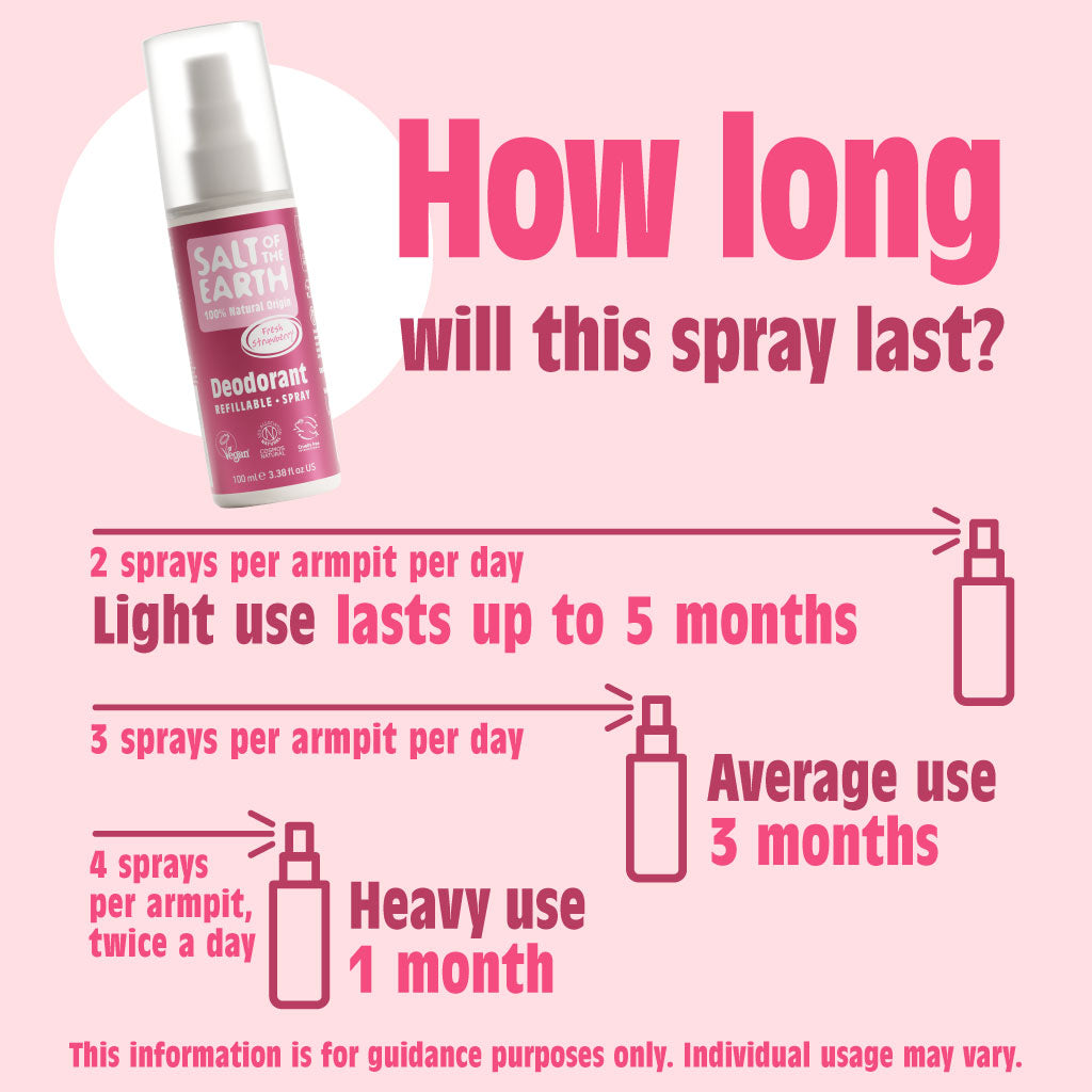Salt of the Earth Salt of the Earth Strawberry Natural Deodorant Spray