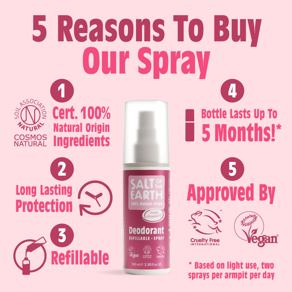 Salt of the Earth Salt of the Earth Strawberry Natural Deodorant Spray