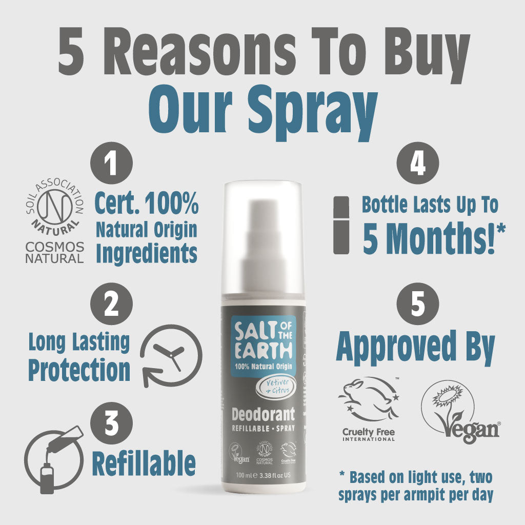 Salt of the Earth Salt of the Earth Vetiver & Citrus Natural Deodorant Spray