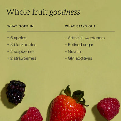 WILD NUTRITION Wild Nutrition Vitamin D Gummies