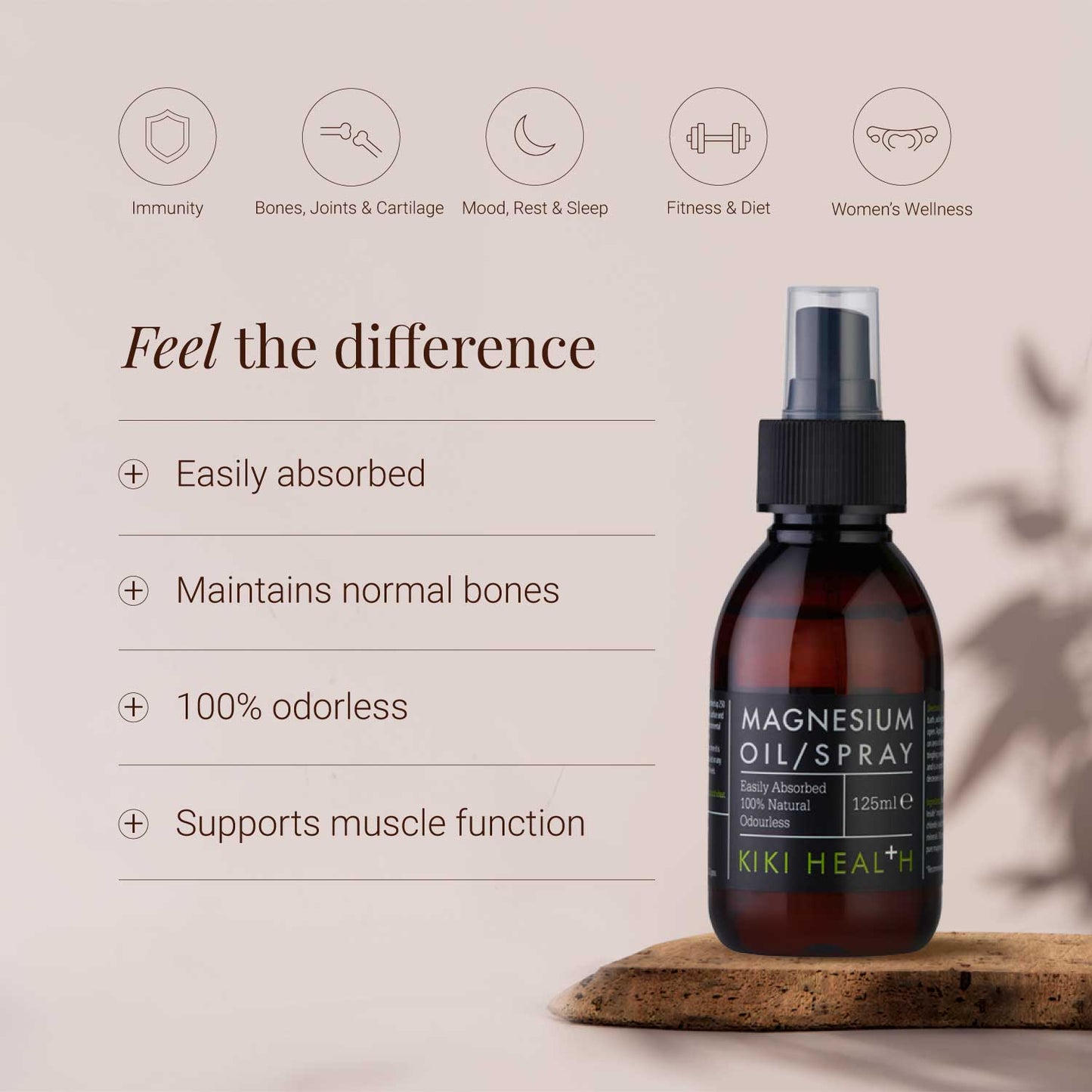 KIKI Health Magnesium Oil Spray