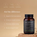 KIKI Health PMS Support