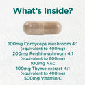 Cytoplan Respiratory Support