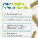 Cytoplan Satiety Support