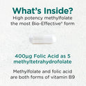 Cytoplan Methylfolate