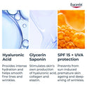 Eucerin Hyaluron-Filler Day Cream SPF 15