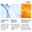 Eucerin Hyaluron-Filler Day Cream SPF 30