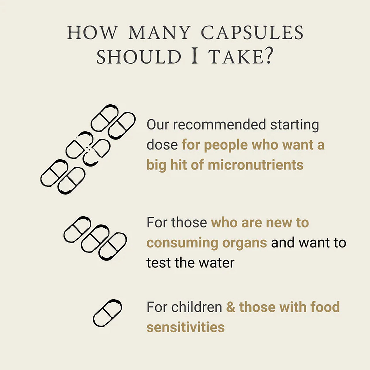 Ape Nutrition Grass-Fed Beef Organs