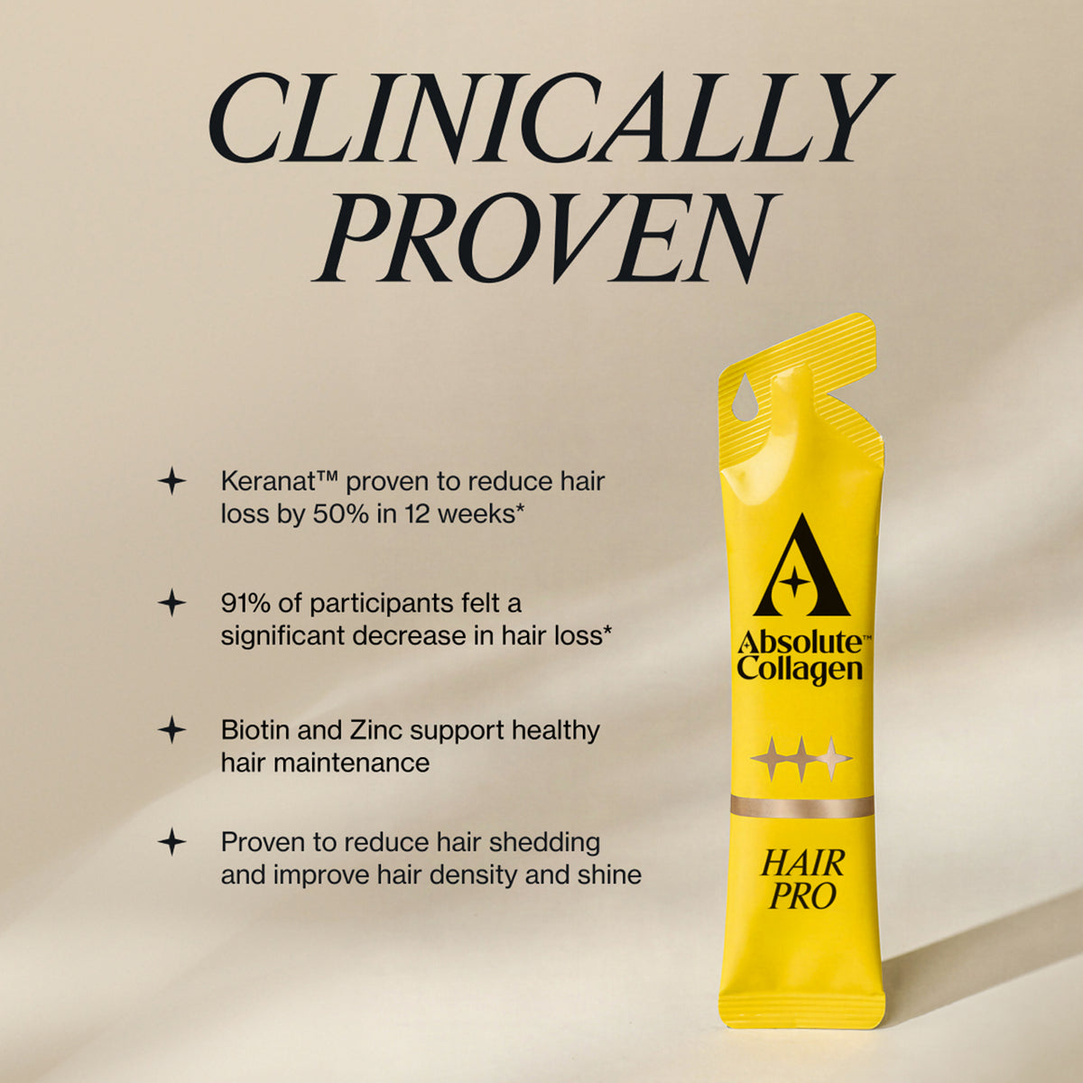 Absolute Collagen Hair Pro Liquid Collagen Supplement