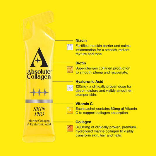 Absolute Collagen Skin Pro Liquid Collagen Supplement