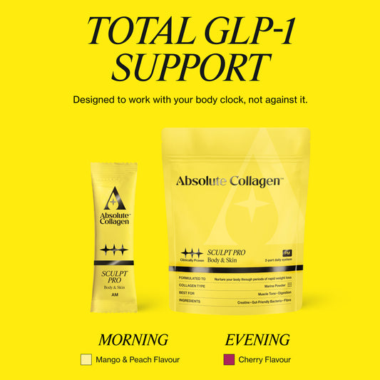 Absolute Collagen Sculpt Pro Powder Supplement