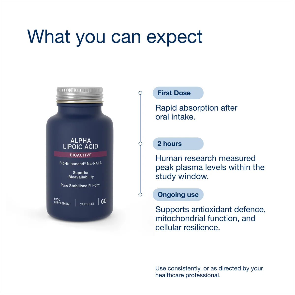 Natroceutics Alpha Lipoc Acid Bioactive