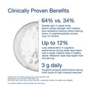 Natroceutics Pure Creatine Bioactive
