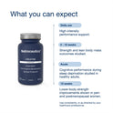Natroceutics Pure Creatine Bioactive