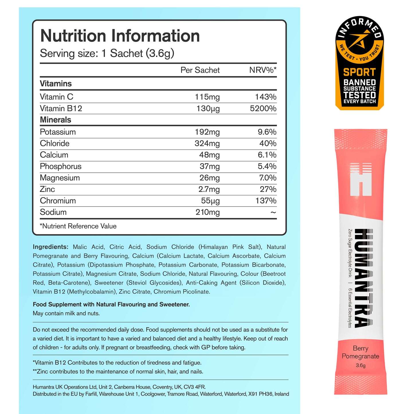 Humantra Trial Pack