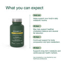 Natroceutics Bergamot HT Complex
