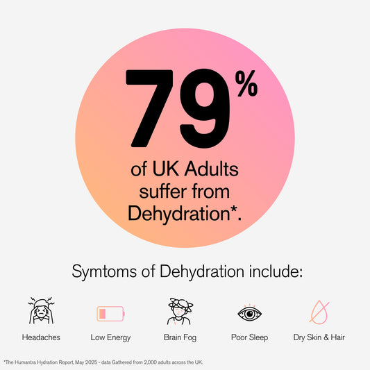 Humantra Berry Pomegranate