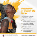 BetterYou Vitamin B12 Oral Spray