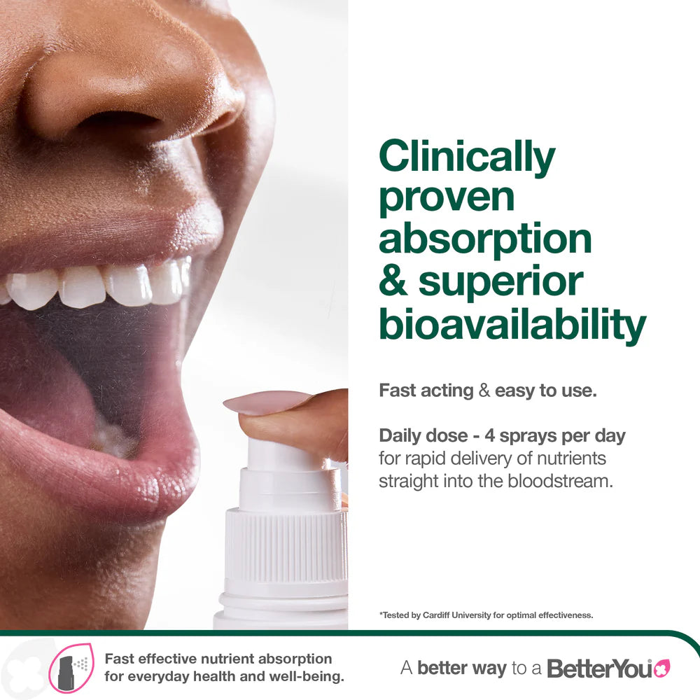 BetterYou Iron Oral Spray