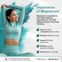 BetterYou Magnesium Oil Body Spray
