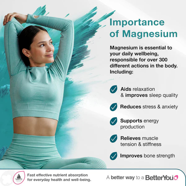 BetterYou Magnesium Oil Body Spray