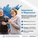 BetterYou Magnesium Joint Body Spray