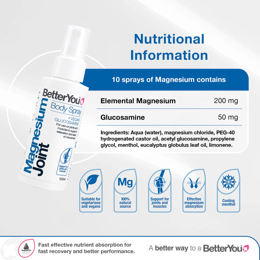 BetterYou Magnesium Joint Body Spray