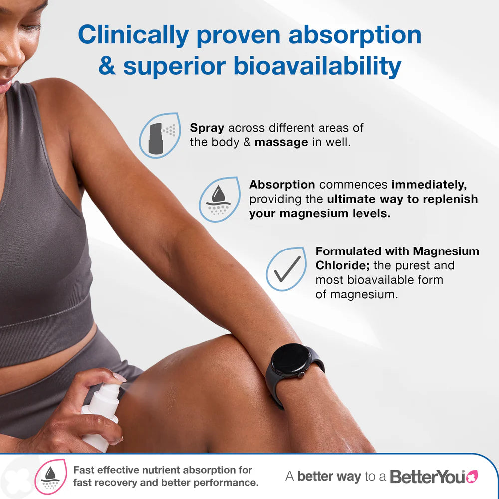BetterYou Magnesium Joint Body Spray