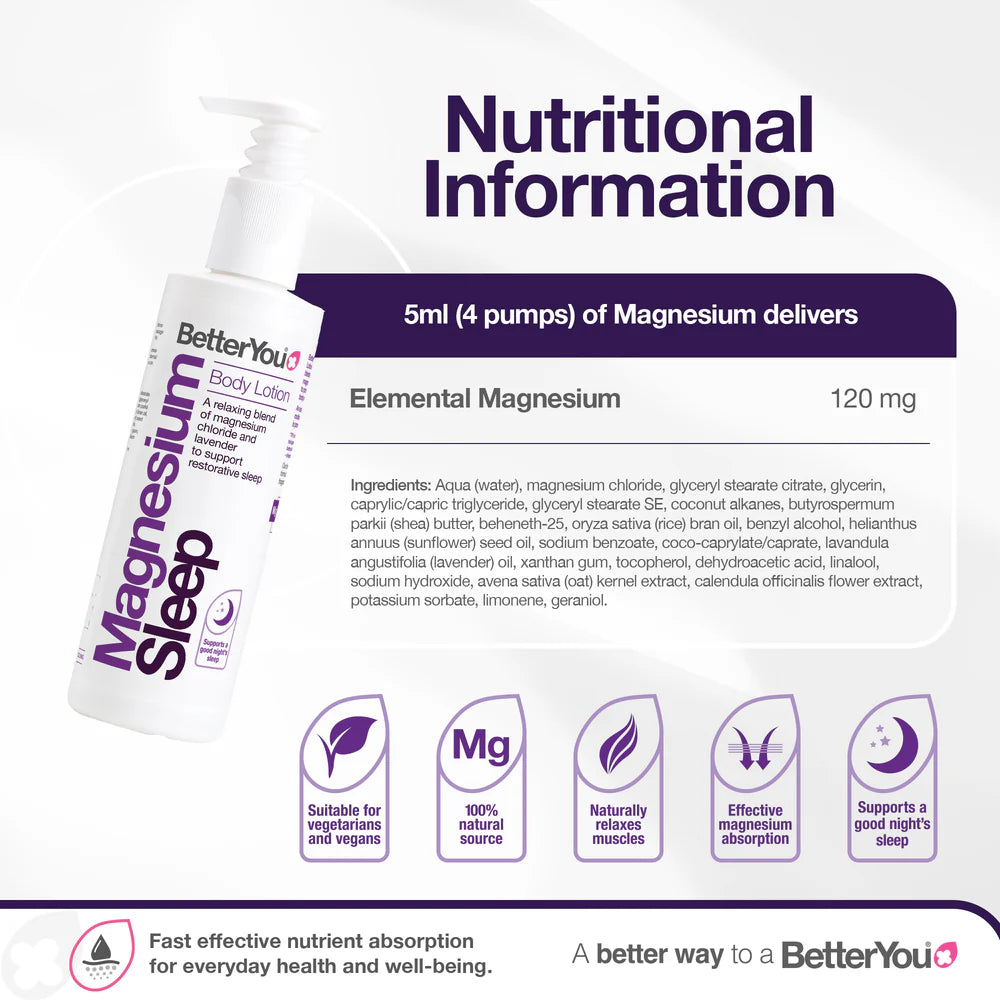 BetterYou Magnesium Sleep Lotion