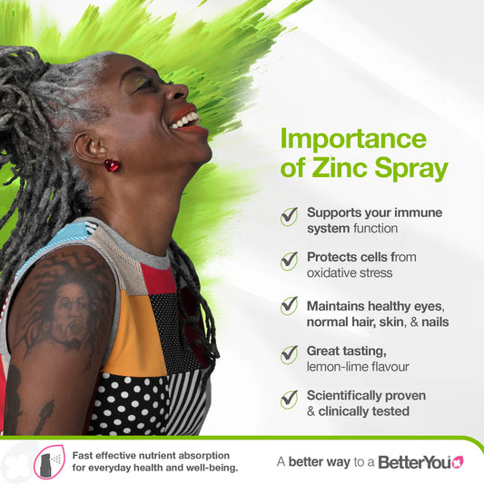 BetterYou Zinc Oral Spray